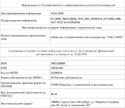 Открытые торги в форме открытого публичного предложения. Собственник: Протасов С.В. Лот №2